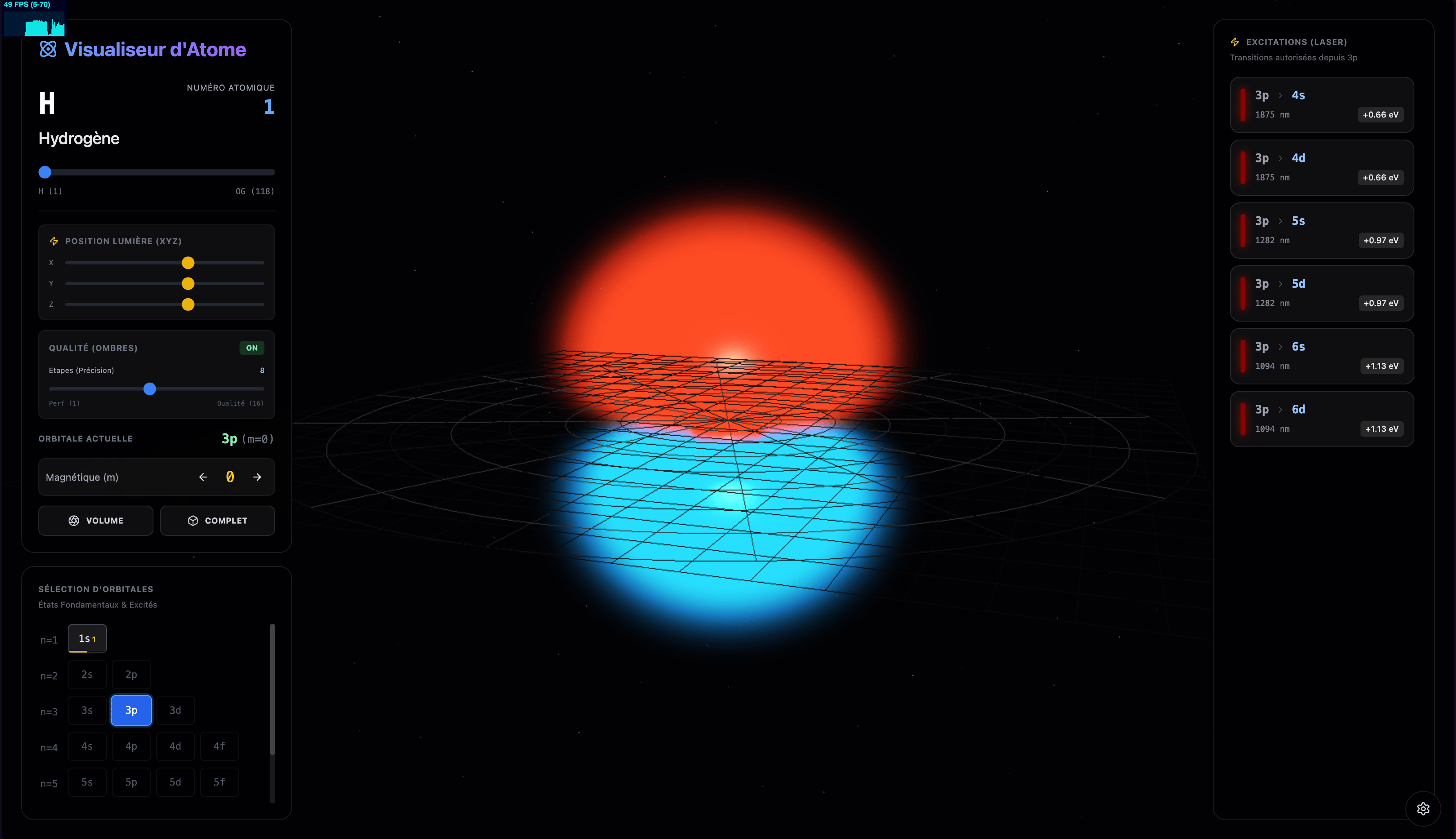 Simulation « atome quantique » : une orbitale 3p de l'hydrogène en nuage de probabilité (lobes rouge et bleu)